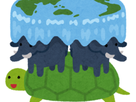 地球平面説